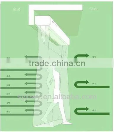 DRM-LW series Strong wind centrifugal industrial electrical heating air curtain