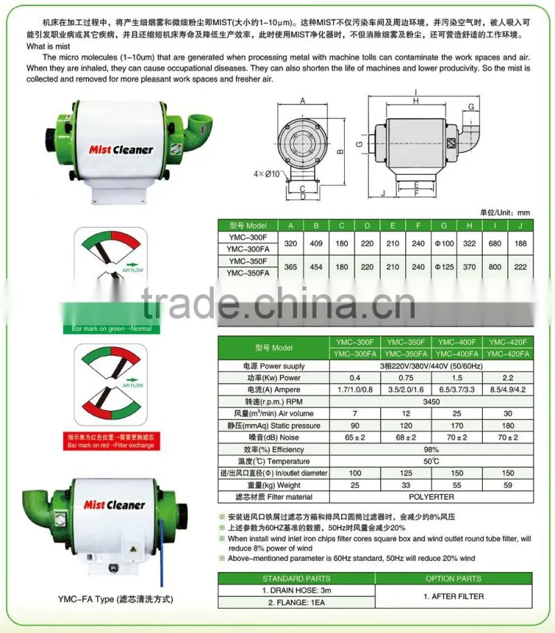 RUIAO machine fume purifier with economic price oil collector