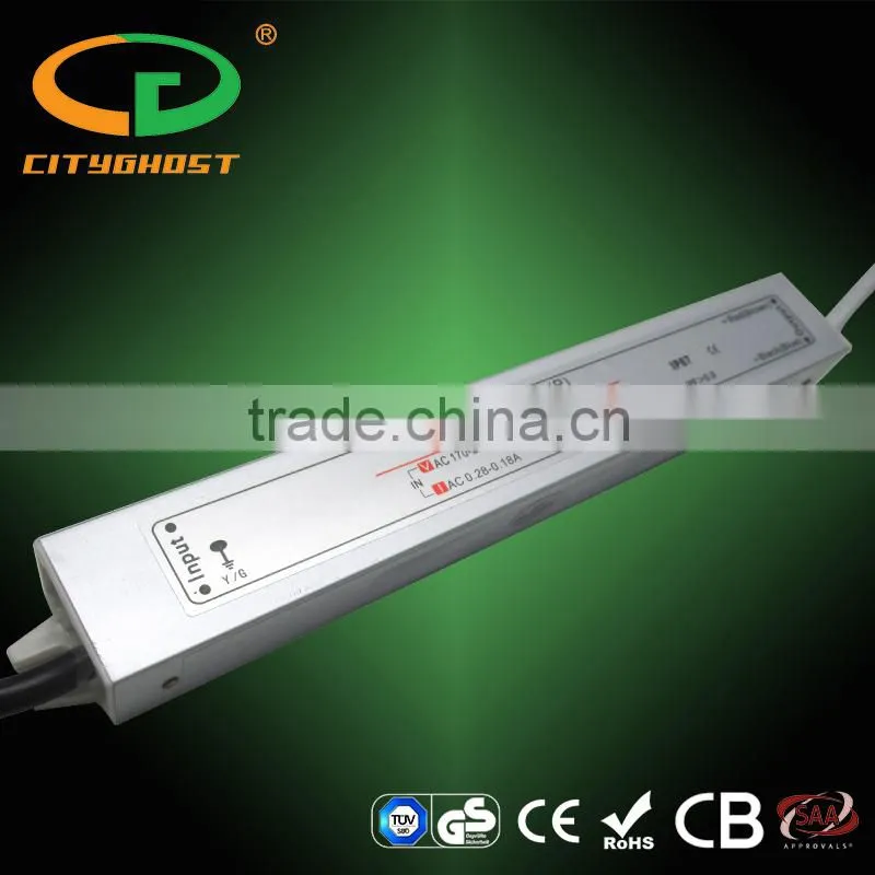 625x625x9mm LED Panel light Office LED Panel IES test 5 years warranty NO GLARE