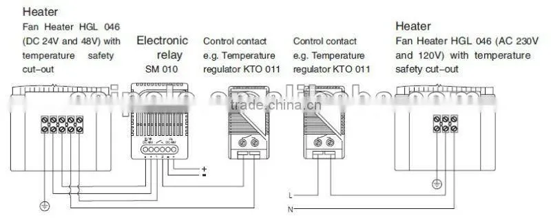 2014 high quality 48VDC industrial fan heater 04640.2-00