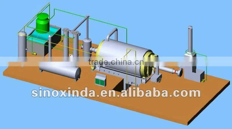 2015 Safe equipment for waste plastic/rubber/tires refining machine