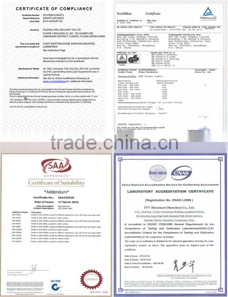 TUV-GS CB SAA UL DLC Certified 100w led flood light