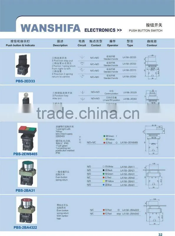 PBS-2BA4322 type of pushbutton switch