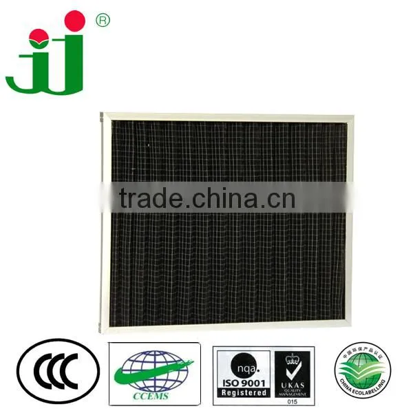 HVAC activated carbon efficiency air filter