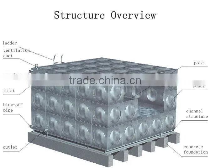 Light weight and high strength 304 Stainless Steel Water Tank