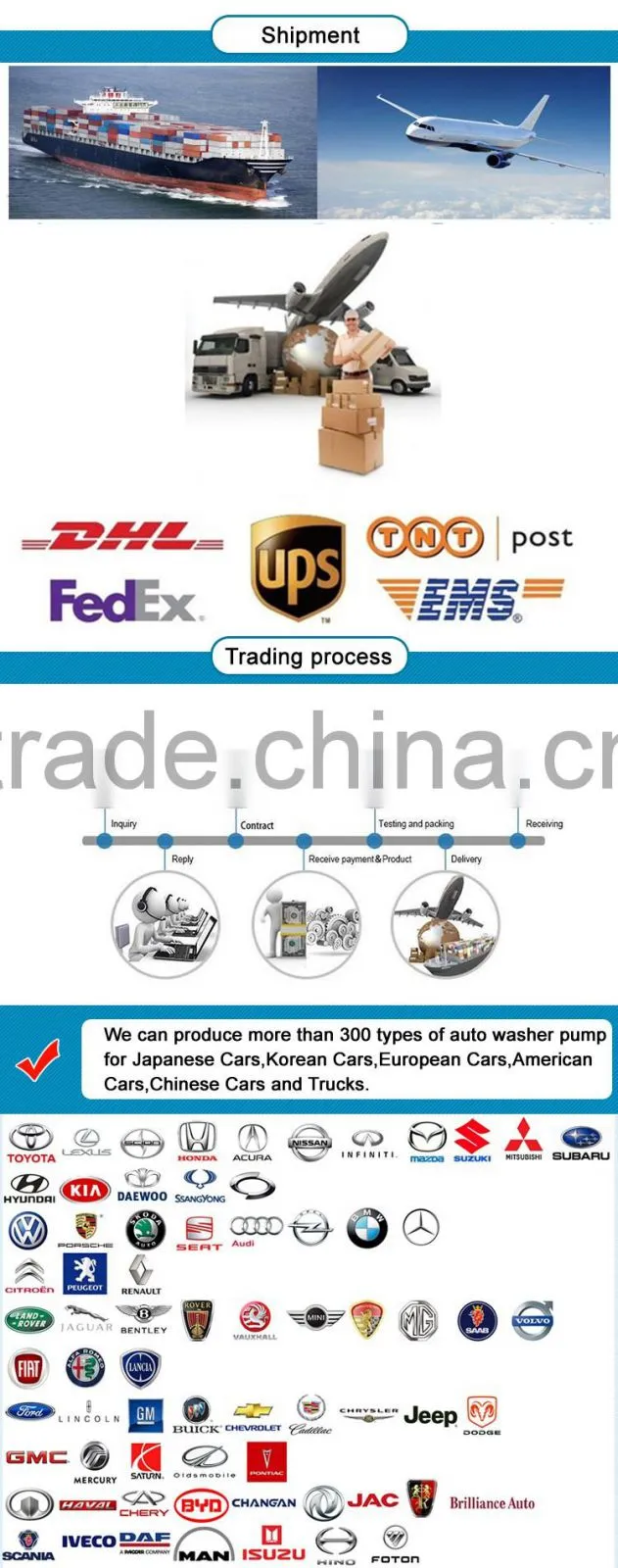Odometer speed sensor/Speedometer transmitter sensor/Vehicle speed sensor 96213551/90148828/96179944 for DAEWOO/OPEL