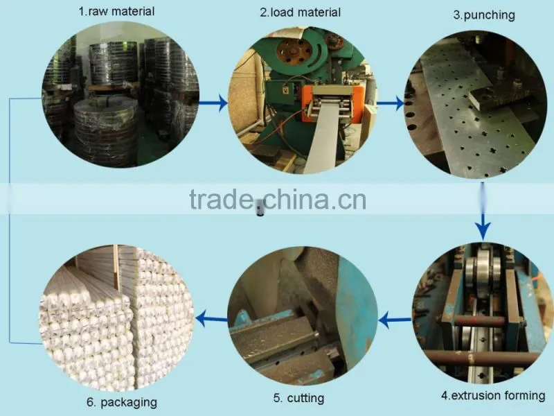 JY-2045|U-shape groove track roller bearings|Aluminum alloy roller track|Srorage system transfer conveyor roller