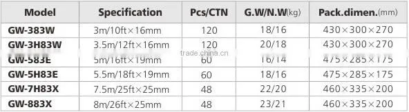 Steel tape measure with stainless steel case