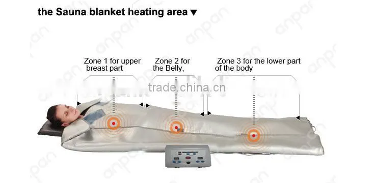 Far infrared weight loss blanket & thermal sauna body shaping blanket GS-03