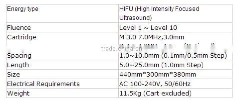 2016 hot selling ultrasonic Hifu vaginal tightening machine