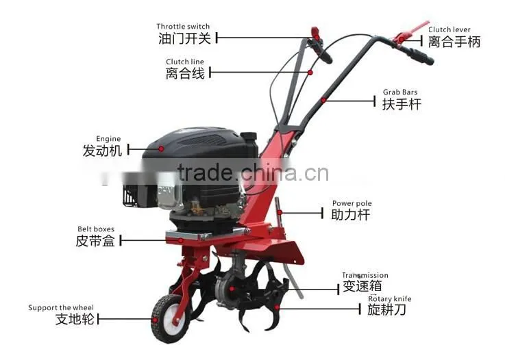 2015 HOT used rotary tillers for sale