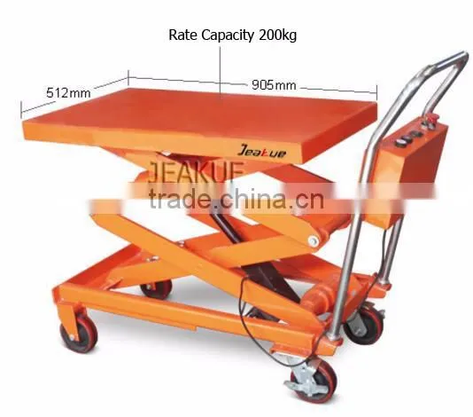 High Quality 200KG Plug Type Electric Lift Table