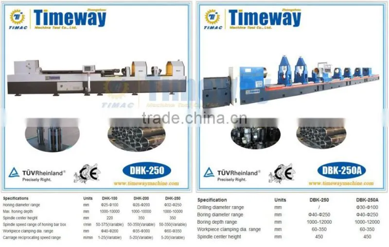Non-Magnetic Drill Collar for Oil-Field