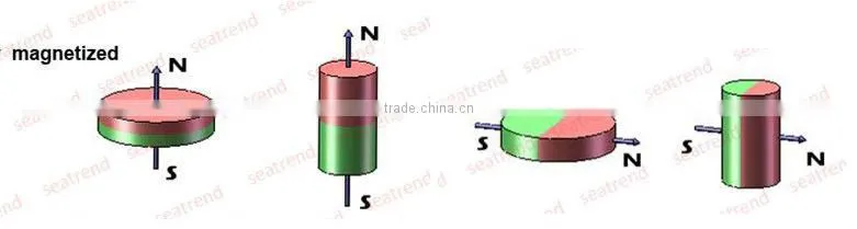 2016 New Promotion Round Ndfeb (neodymium iron boron) rare earth permanent magnetic generator magnet