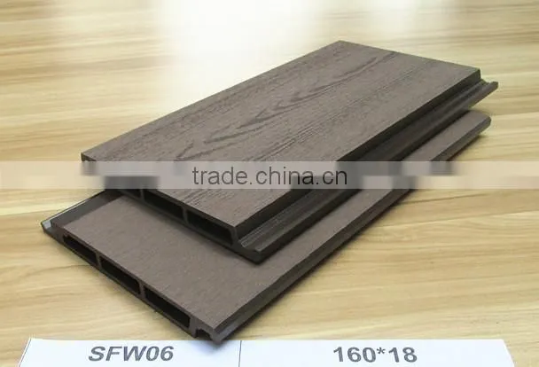 waterproof innovative building materials wpc board