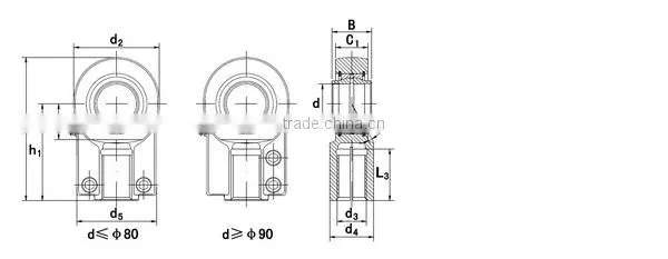 GIHN-K25LO rod end for hydraulic cylinder spherical plain bearing