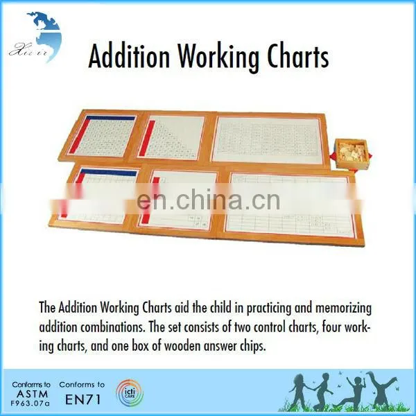 Preschool Wooden Educational Montessori Material EN71 Mathematic Toy Arithmetic Trinomial Cube