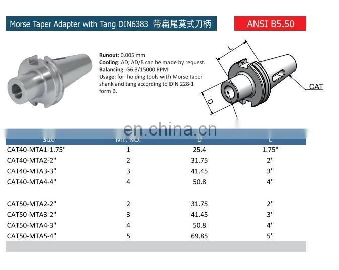 CAT40CAT50-MTA/MW1234 with flat tail Mohs tool holder