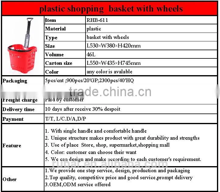New Design Supermarket Shopping Basket With draw bar