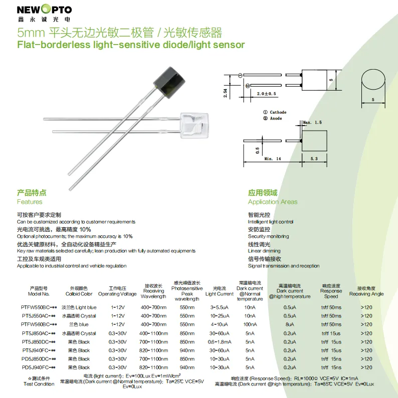 5mm flat-head PT flat-side -2 info