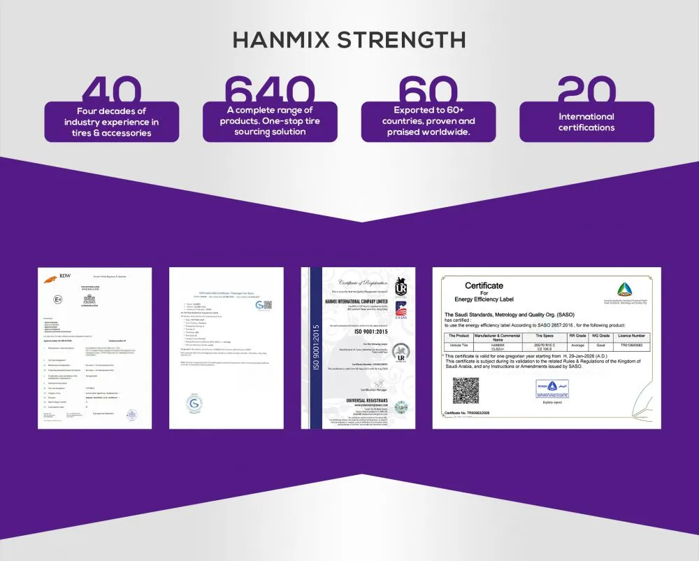HANMIX PCR_证书 (4).jpg.webp