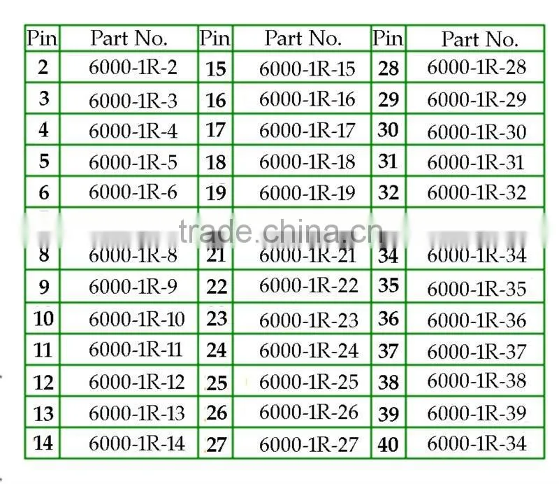 6000-1R Header Pin