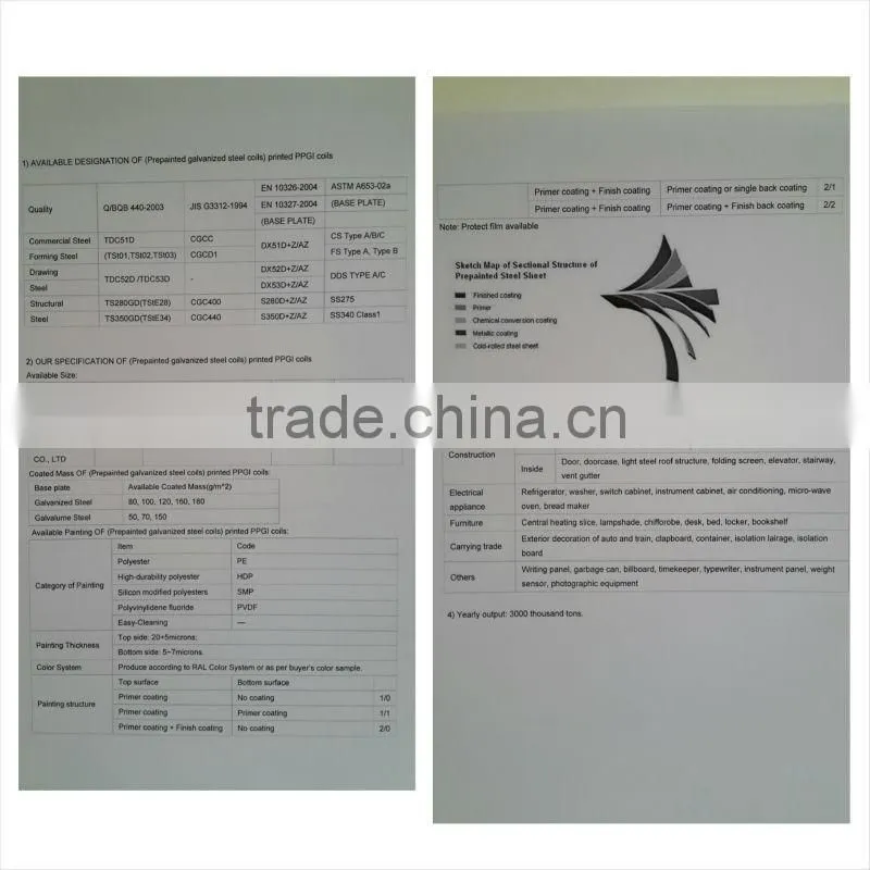 building construction material /roof tiles