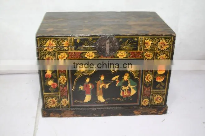 Shanxi Chest
