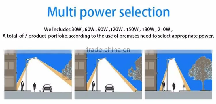 led light factory outdoor led new module led tunnel light 60W