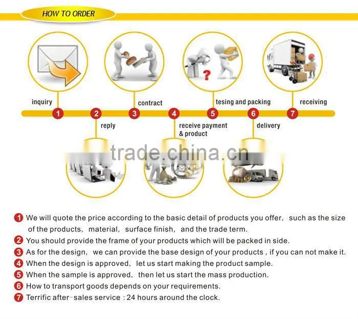 Garden tools leader newest china lawn mower