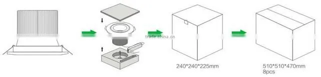 China Supplier High quality GS Listed 24W COB recessed led light