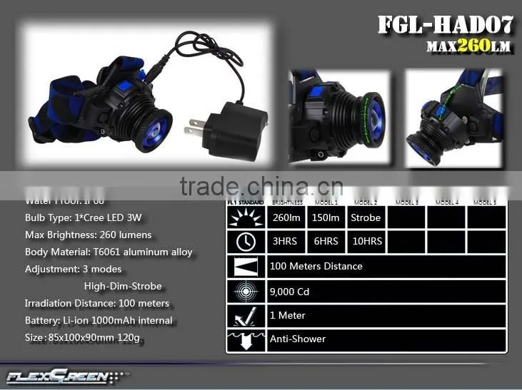 zoom function rechargeable 3w xpe led running headlamp