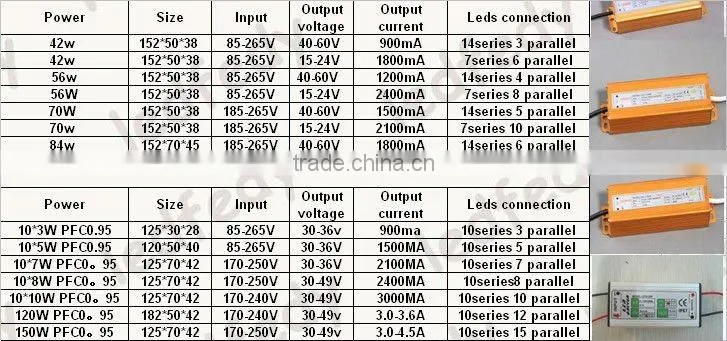 12-18*1W led driver