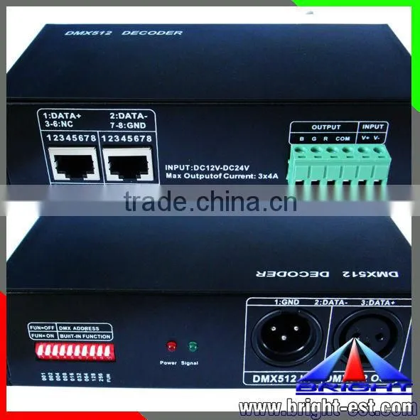 Wireless RF Remote RGB LED Touch Controller