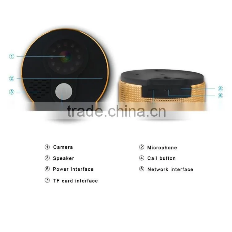 Forrinx Night Vision Novelty Electronic Doorbell Wifi