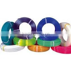 PPR Pipes and Fittings - DIN Standard - Euroaqua & Airguard