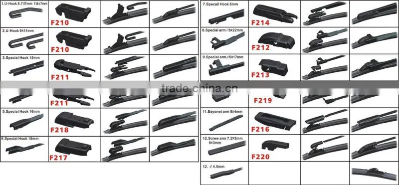 Hot product multifunctional soft wiper 12"-30" wiper blade
