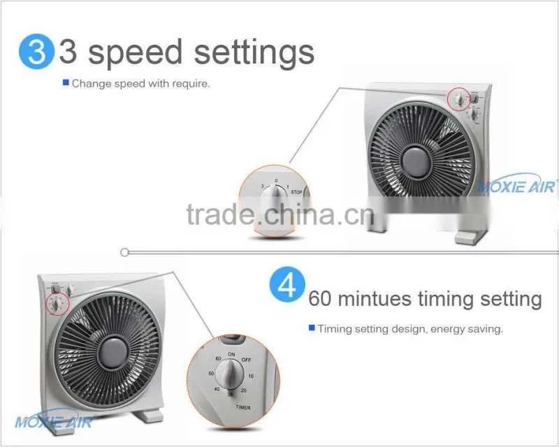 box fan with timer