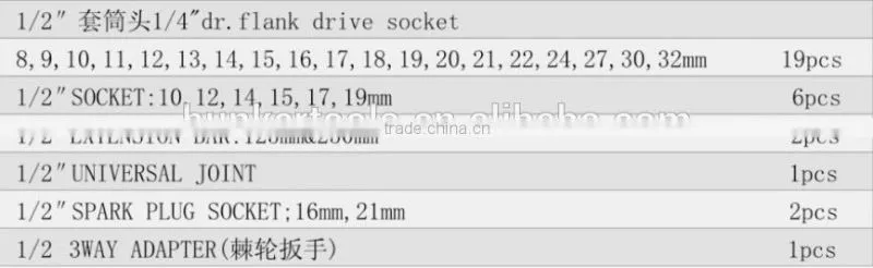 A Type 32pcs 1/2"Series carrepair tools set