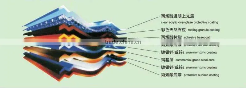 european light weight mix color classic roof tile