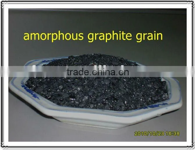 Natural Amorphous Graphite for carbon raiser