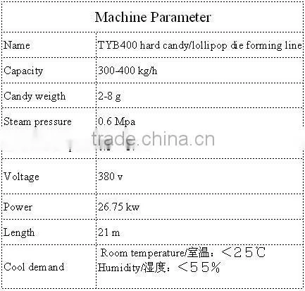 Shanghai candy die forming machinery production line