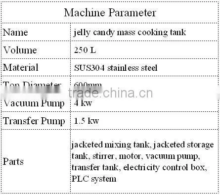 SUS304 heathyl candy jelly cooker tank