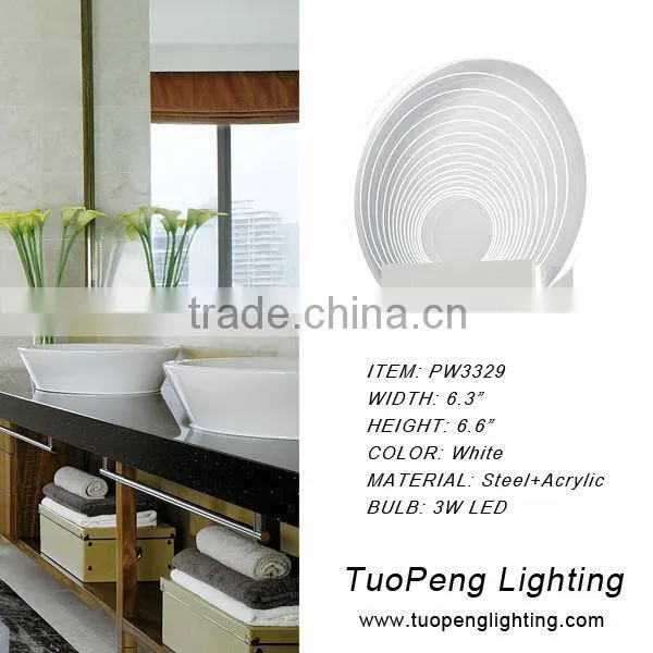 LED Wall light