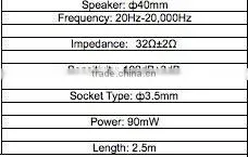 Computer Headphone (GF-LY317) (pc headphones/headphones for computers/colorful computer headphone)