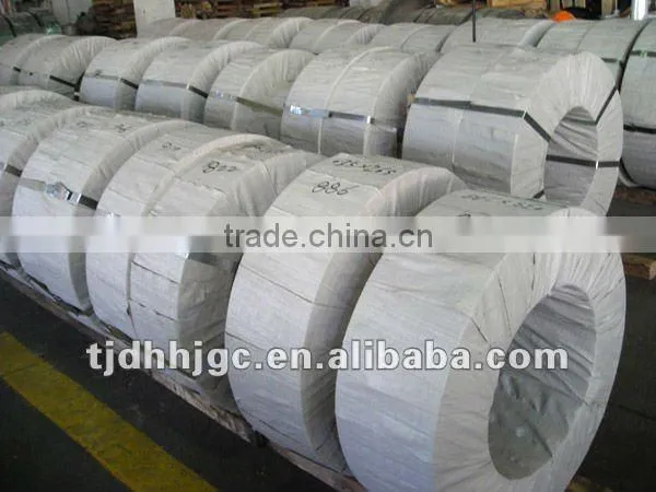 cold rolled galvanized steel strip coils