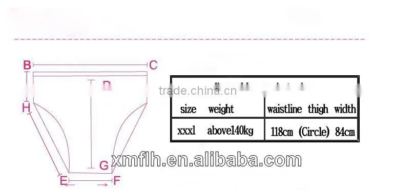 Maternity Disposabel Cotton Underwear
