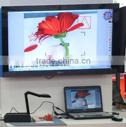 multi-functional document camera