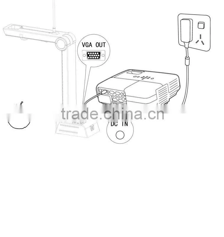 new product for wireless visual presenter