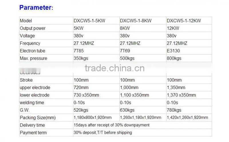 HF plastic welding machine for canvas&tarpaulin&tents&car cover&truck tent welding and connecting